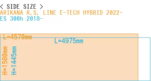 #ARIKANA R.S. LINE E-TECH HYBRID 2022- + ES 300h 2018-